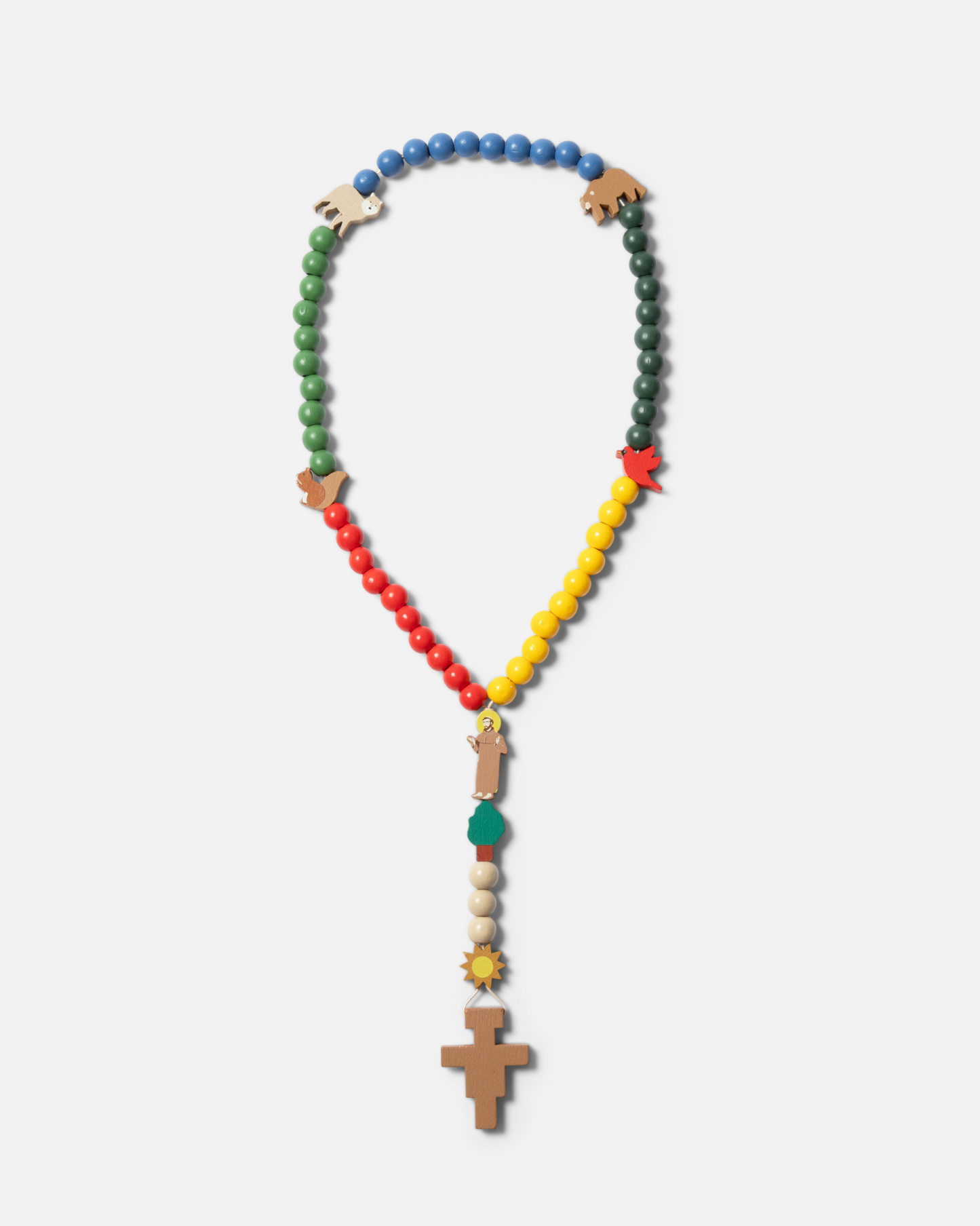 Rosary Kits