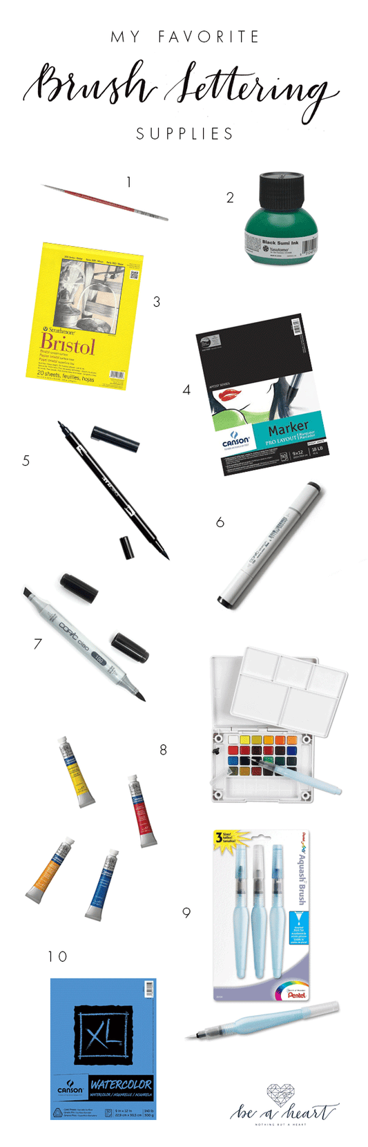 Basic Brush Lettering Supplies.