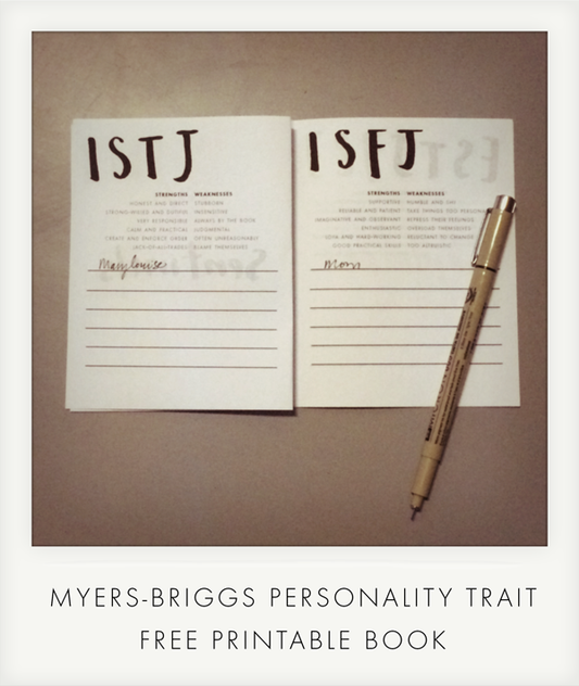 Personality Types.