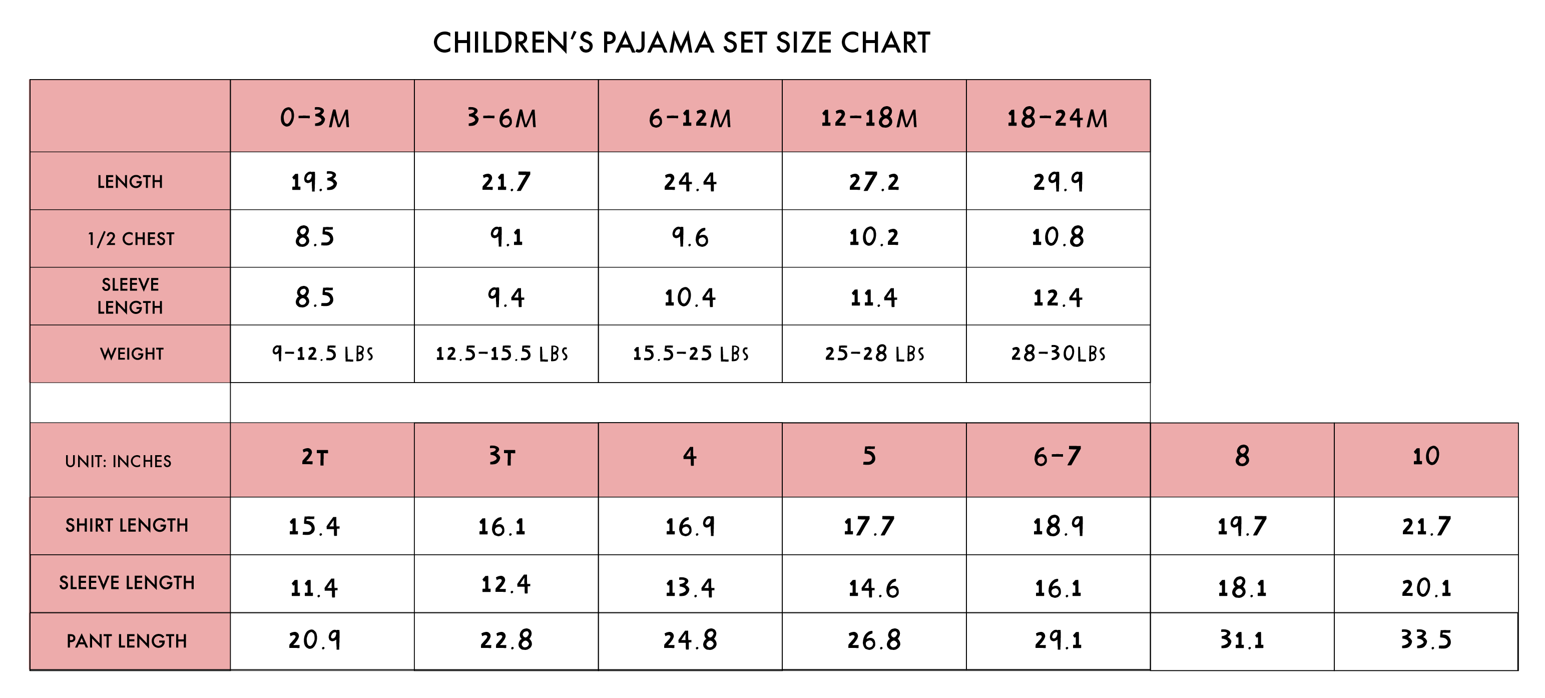 Nativity Christmas Pajamas